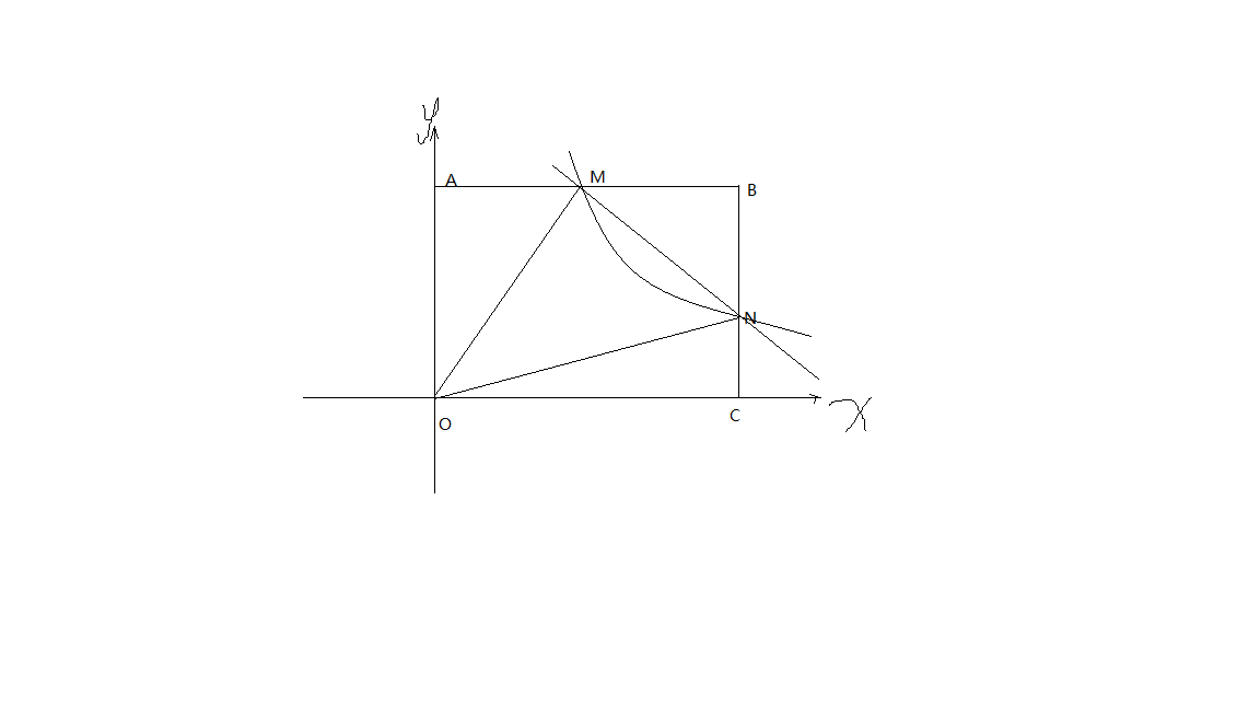 2,直线y-1/2x 3分别交ab,bc于点m,n,反比例函数y=k/x的图像经过m,n