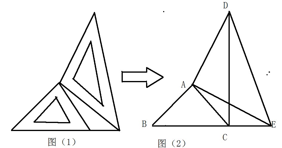 两个大小不同的等腰直角三角形三角板如图(图1)所示放置,(图2)是由它