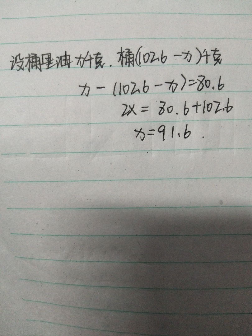 作业