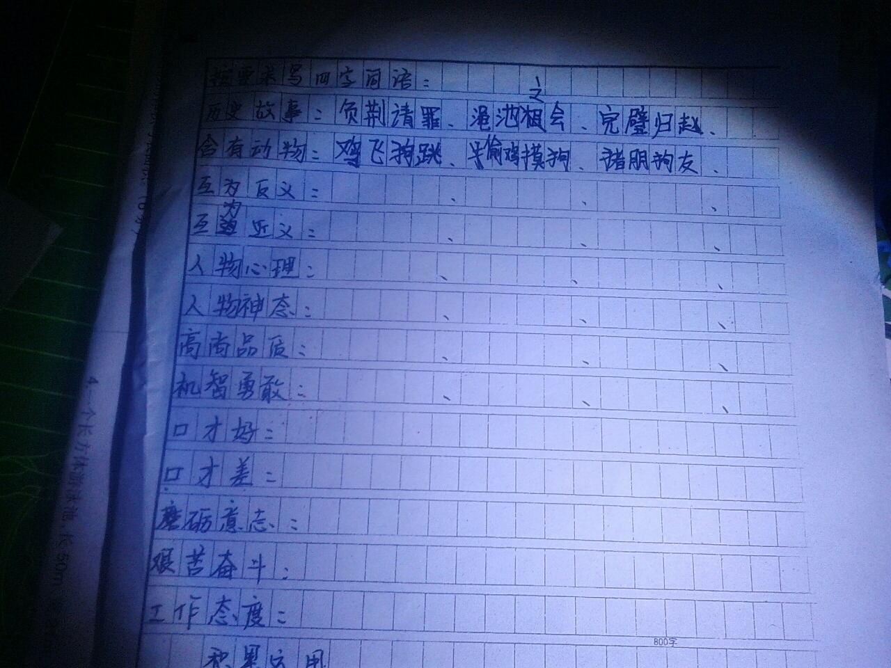 具体不会的有口才好,口才差,互为反义,近义,磨砺意志,艰苦奋斗,工作