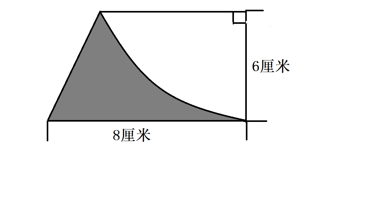 求下列图中的阴影部分的面积