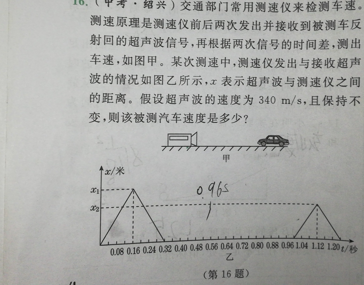 测速原理是测速仪前后两次发出并接收到被测车反射回的超声波信号,再