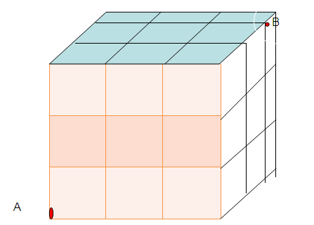一个棱长是3cm的正方体,把它分成3×3×3个小正方体,小正方体的边长都