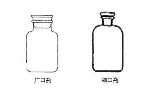 瓶分为广口瓶和细口瓶两种,二两种瓶子都有磨口瓶和不磨口的瓶子,磨口