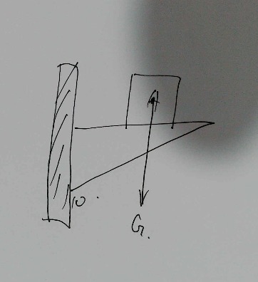 三角杠杆原理图解图片