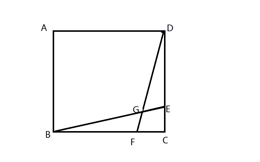正方形abcd中,點ef分別是邊cd和bc的四等分點,be與df交於點g,求四邊形