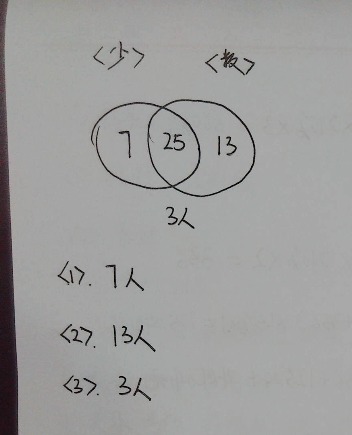 2019-02-11 21:28:46 老师:188****4189 ≈约等于  小于 >大于 ÷除号