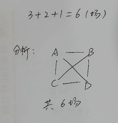 并符号 ∩交符号 ∈属于 ∵因为 ∴所以 ⊥垂直于 ‖平行线符号