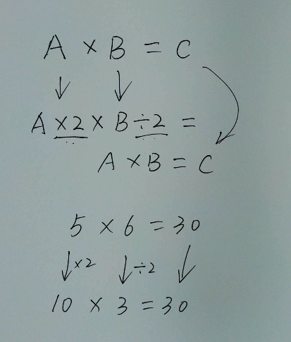 13:32:02 老师:158****8619 ≈约等于  小于 >大于 ÷除号 ∏求积符号