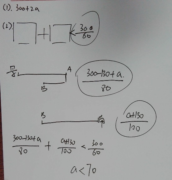 并符号 ∩交符号 ∈属于 ∵因为 ∴所以 ⊥垂直于 ‖平行线符号