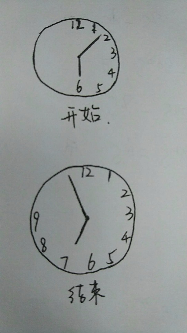 5度/分  开始时分针在时针后面110度,后来是分针在时针前面110度, 这