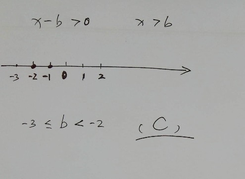 并符号 ∩交符号 ∈属于 ∵因为 ∴所以 ⊥垂直于 ‖平行线符号