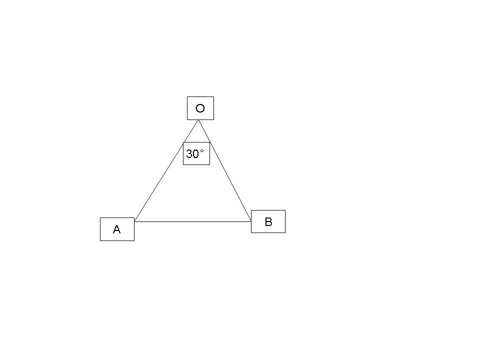 三角形oab(其中oa=ob,∠o=30°),绕其顶点o按同一方向连续旋转11次