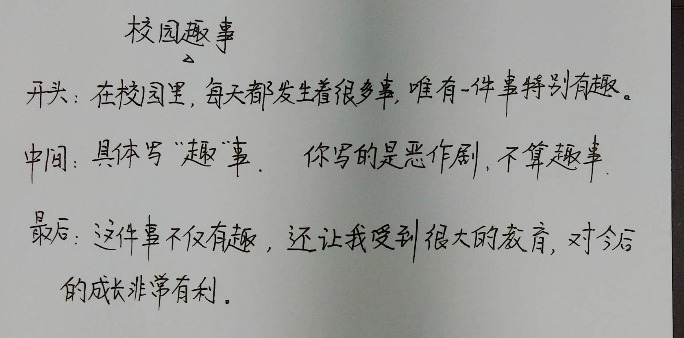 解答