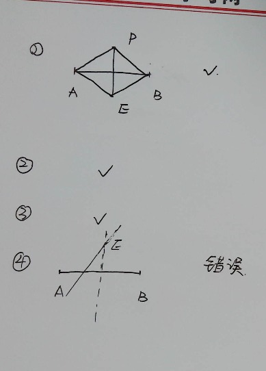 并符号 ∩交符号 ∈属于 ∵因为 ∴所以 ⊥垂直于 ‖平行线符号