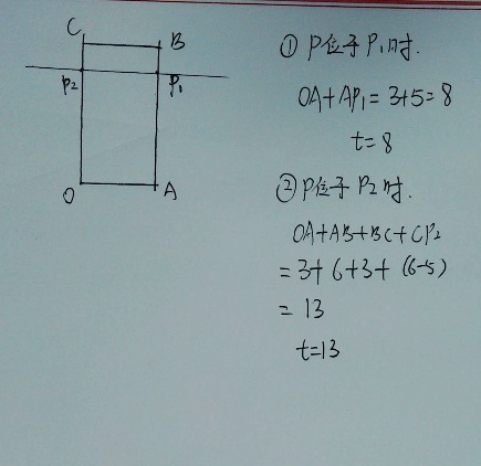 并符号 ∩交符号 ∈属于 ∵因为 ∴所以 ⊥垂直于 ‖平行线符号