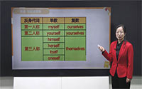 代词的分类-反身代词