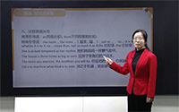 含状语从句-比较状语从句
