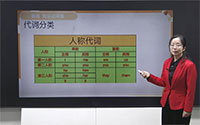 代词、人称代词