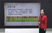 代词的分类-关系代词
